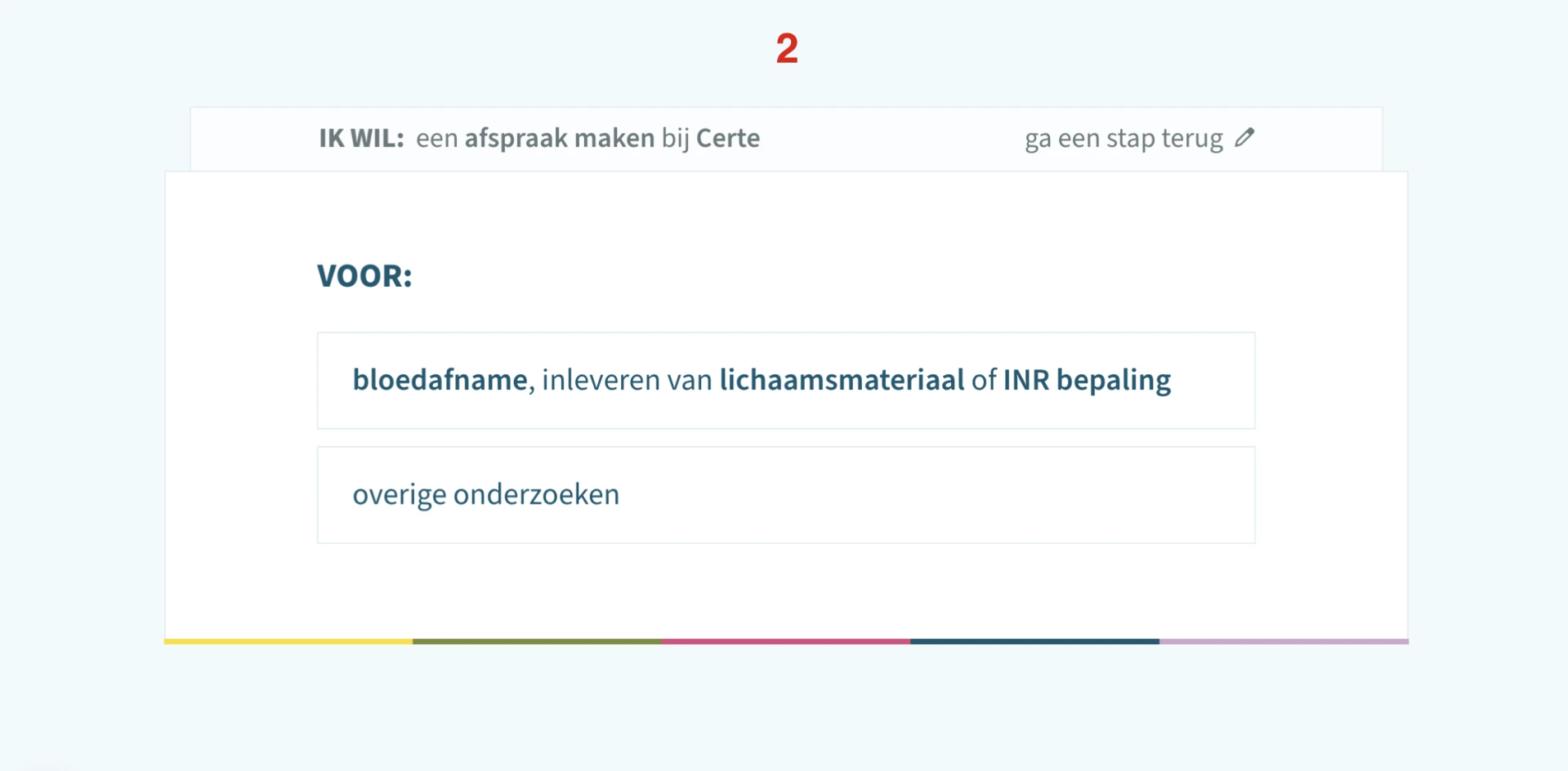 Afbeelding van een afspraakformulier voor het inleveren van lichaamsmateriaal voor INR-bepaling of andere onderzoeken.